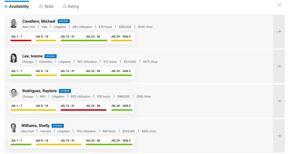viWorkAllocation screenshot 1
