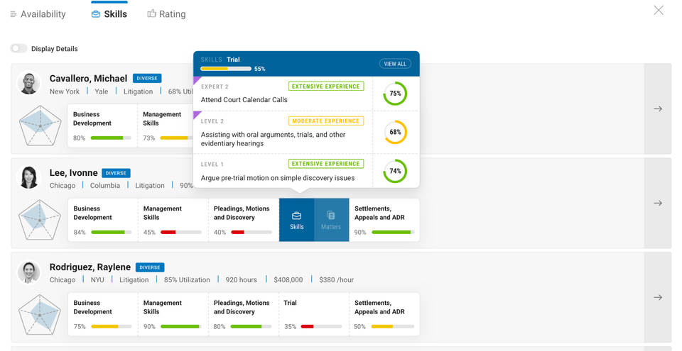 viWorkAllocation screenshot 2