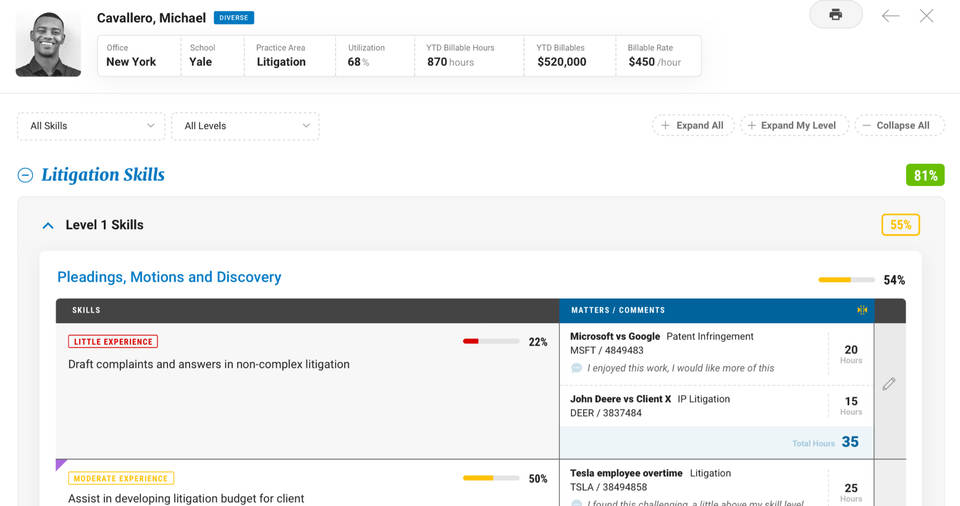 viWorkAllocation screenshot 3
