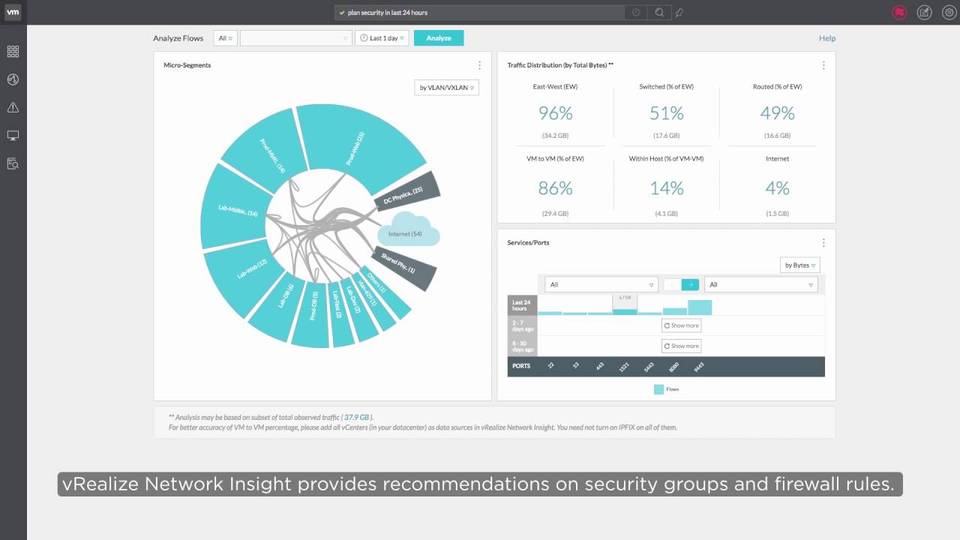 vRealize Network Insight screenshot 2