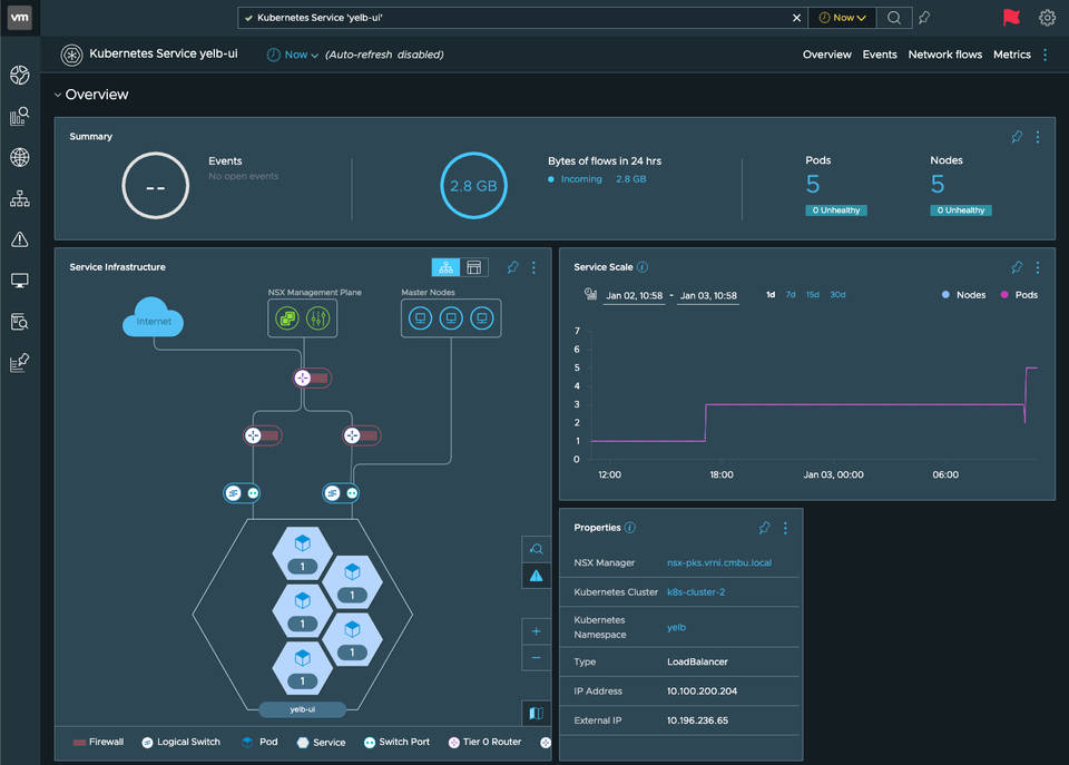 vRealize Network Insight screenshot 1