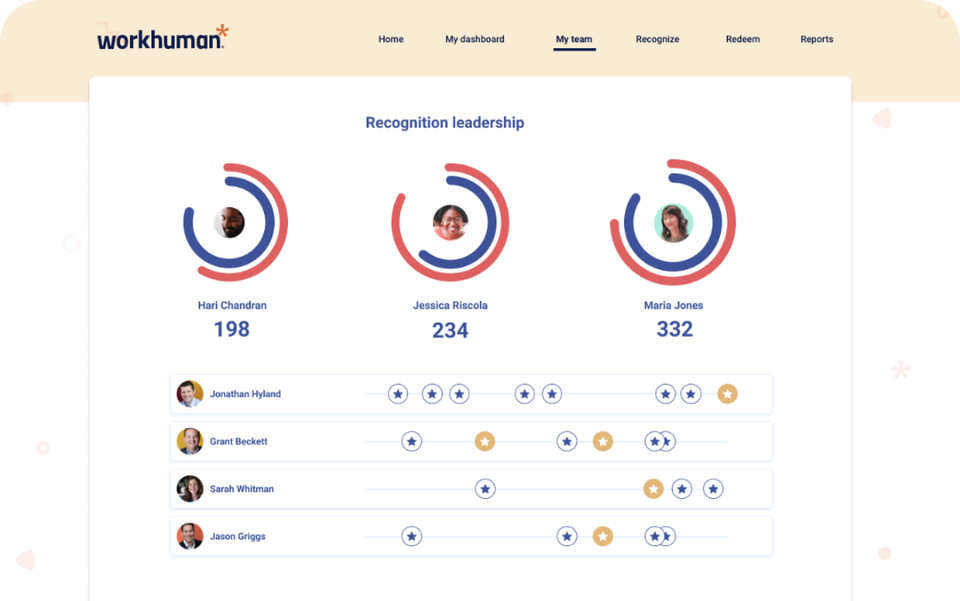 Workhuman Social Recognition screenshot 3