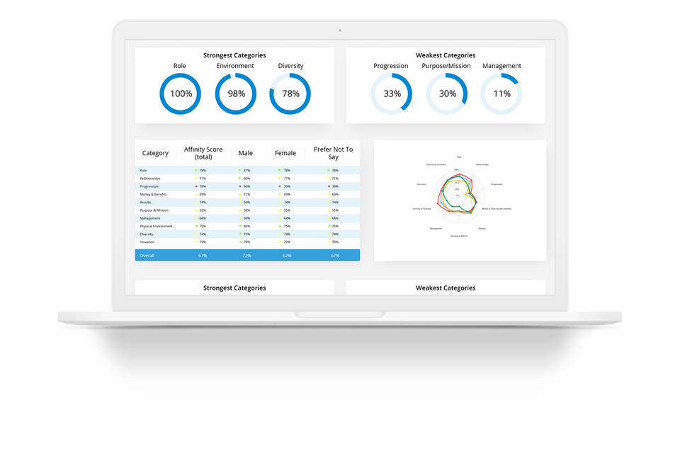 Workio screenshot 2