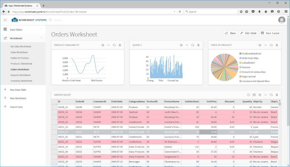 Worksheet Systems screenshot 3