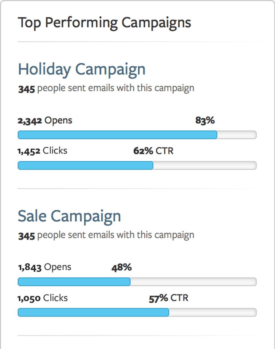 Xink screenshot: Xink-EmailSignature-Campaign