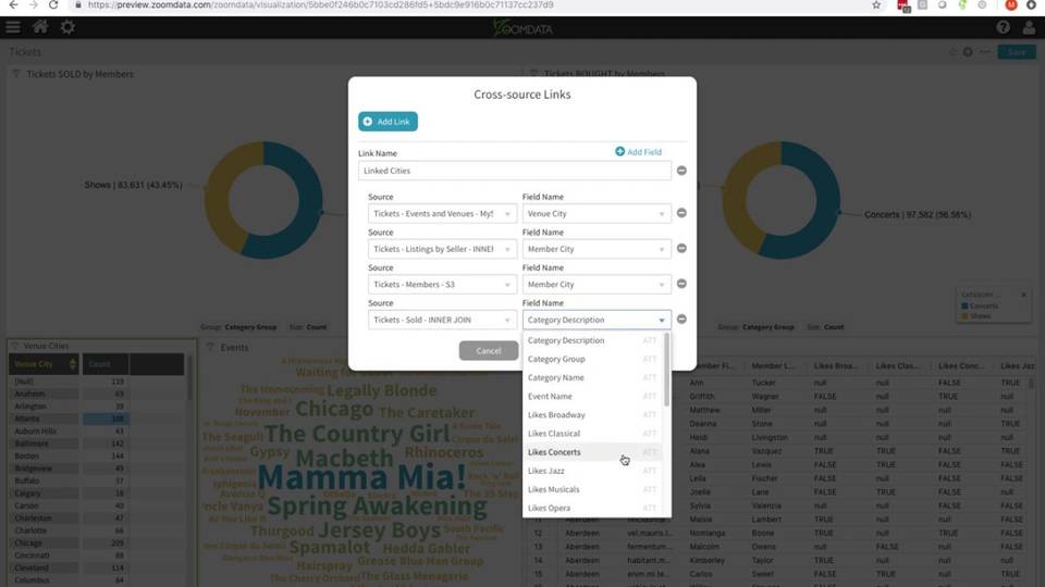 Zoomdata Screenshots
