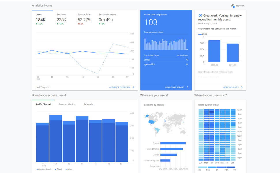 buffstream.io Traffic Analytics, Ranking Stats & Tech Stack