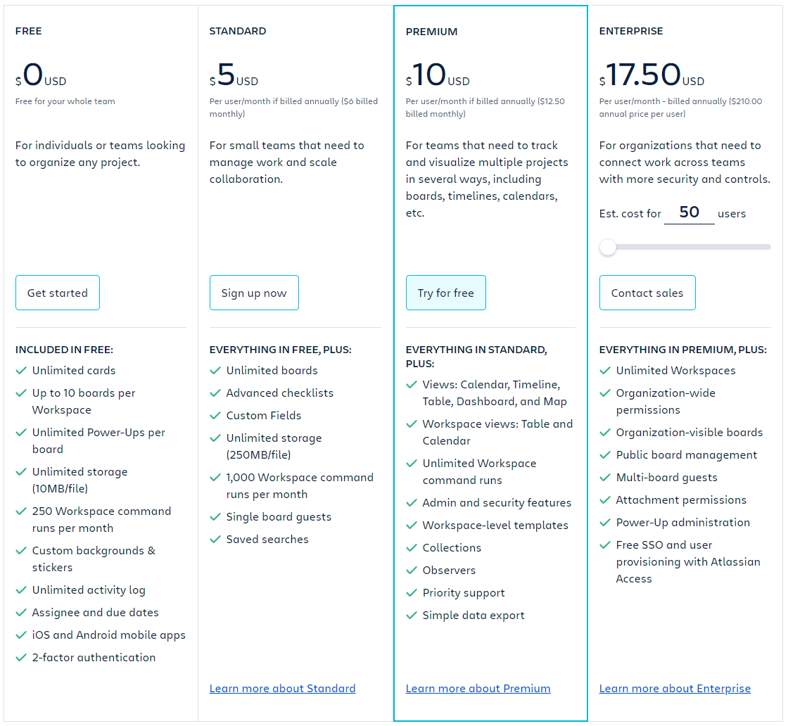 How does Trello simplify project management for remote teams? - Quora