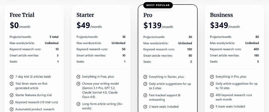 Pricing screenshot