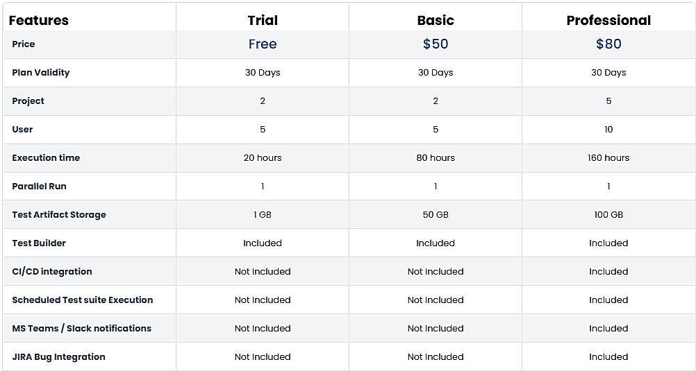Pricing screenshot