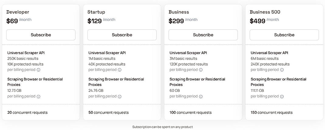 Pricing screenshot
