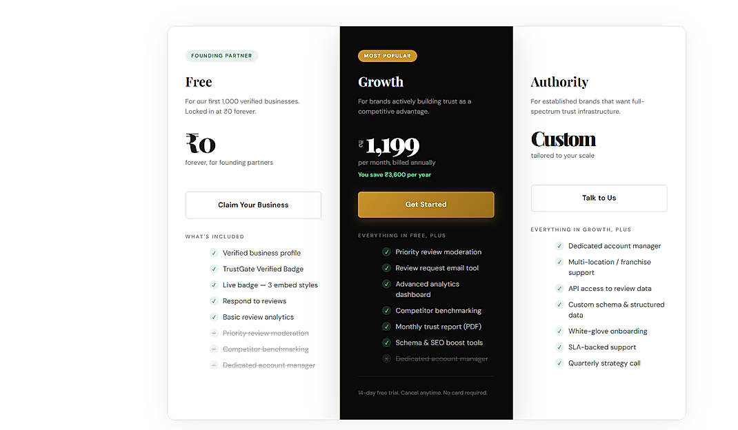 Pricing screenshot