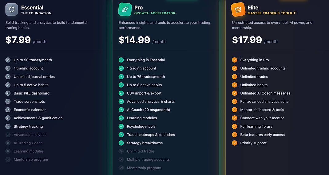 Pricing screenshot