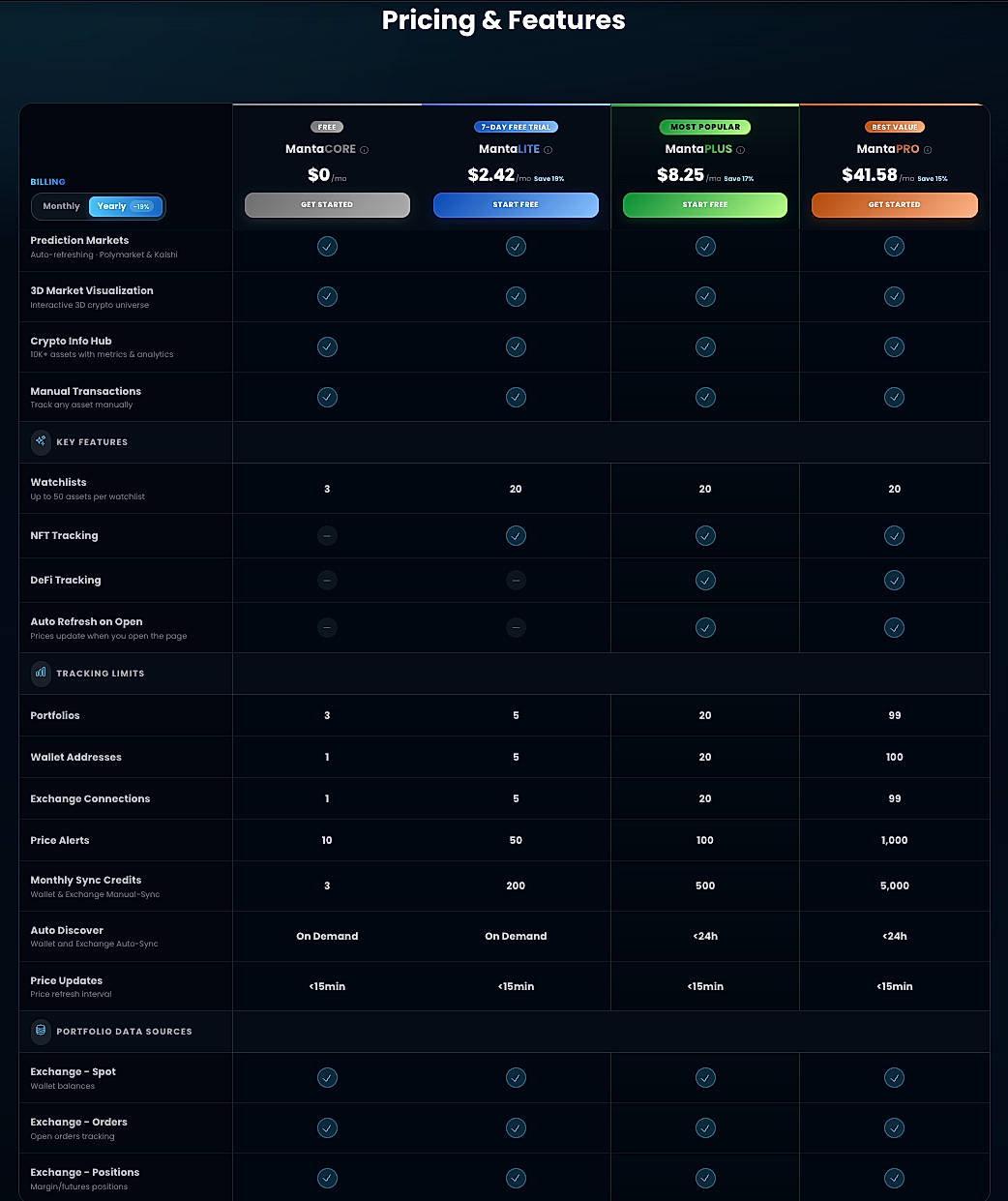 Pricing screenshot