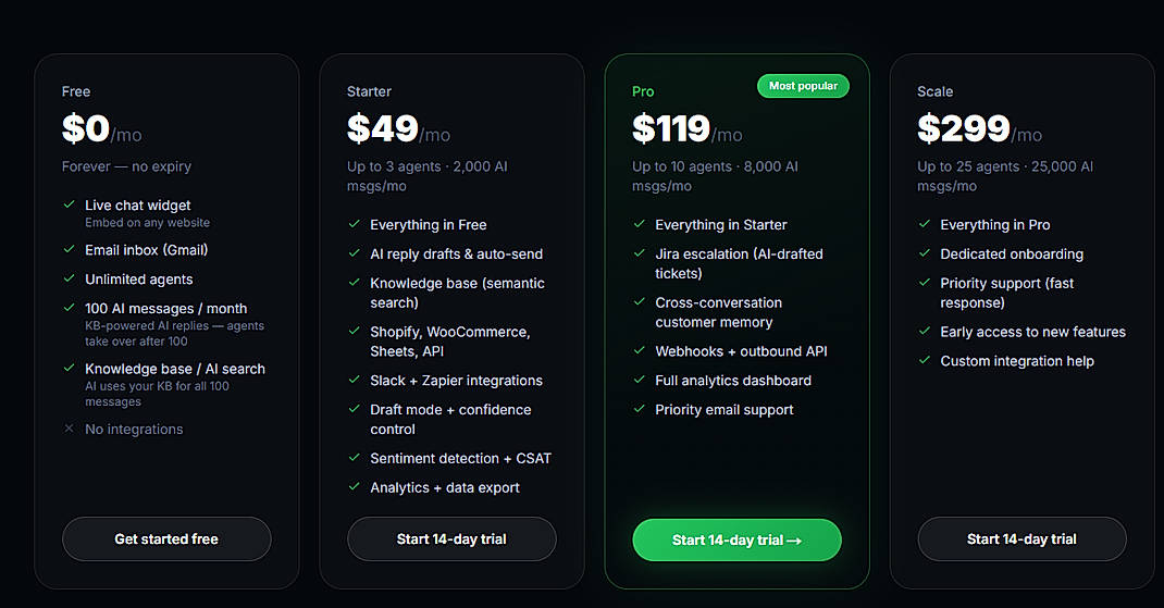 Pricing screenshot