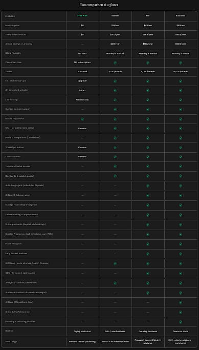 Pricing screenshot