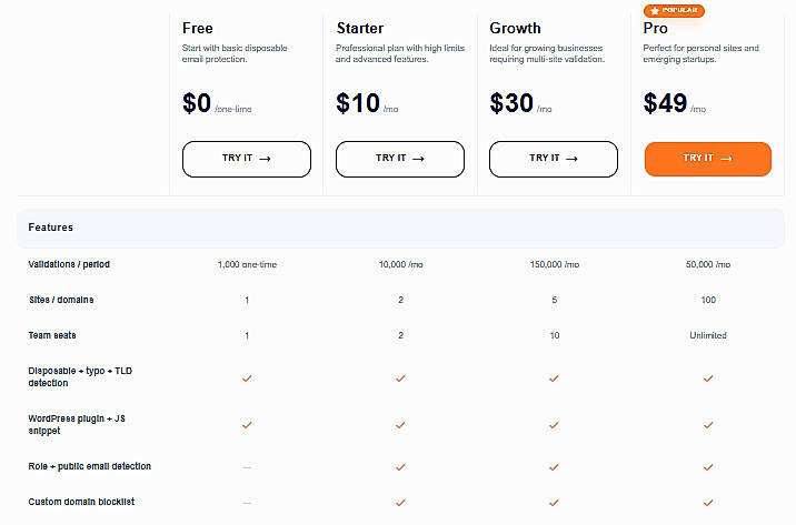 Pricing screenshot