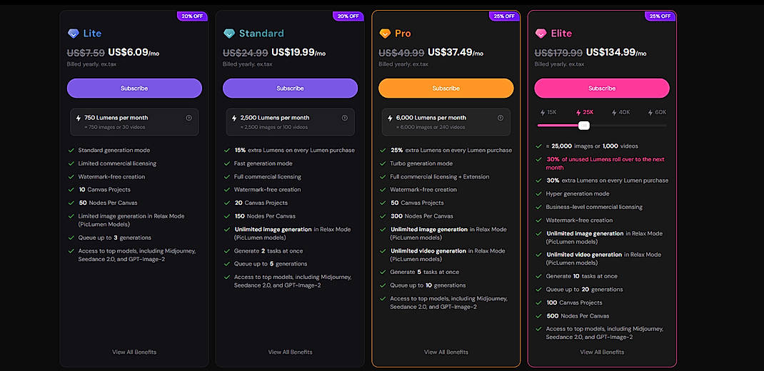 Pricing screenshot