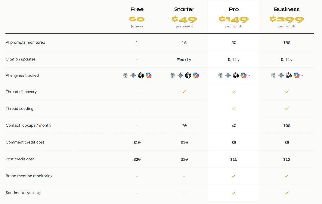 Pricing screenshot