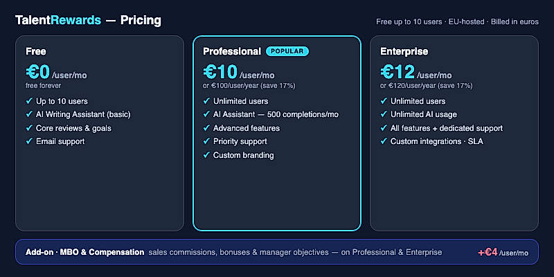Pricing screenshot