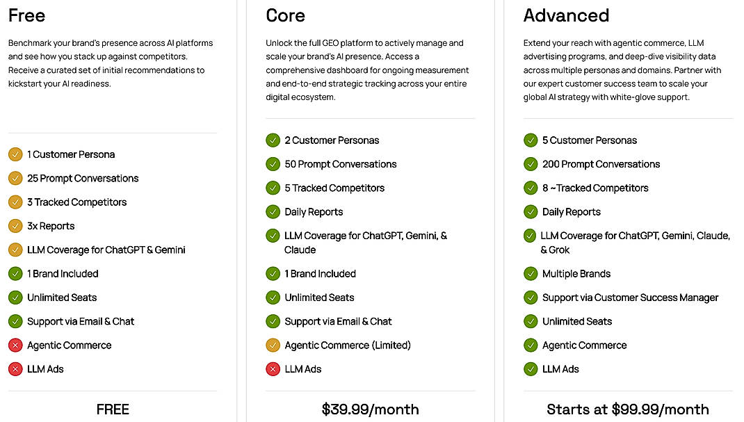 Pricing screenshot