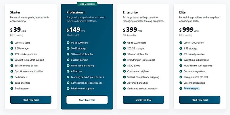 Pricing screenshot