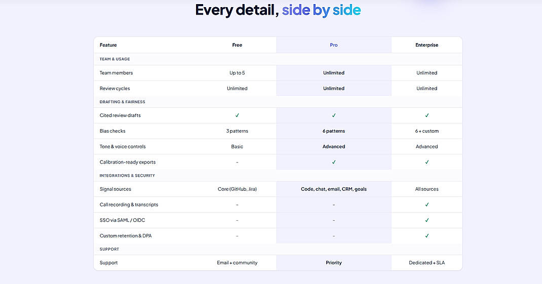Pricing screenshot