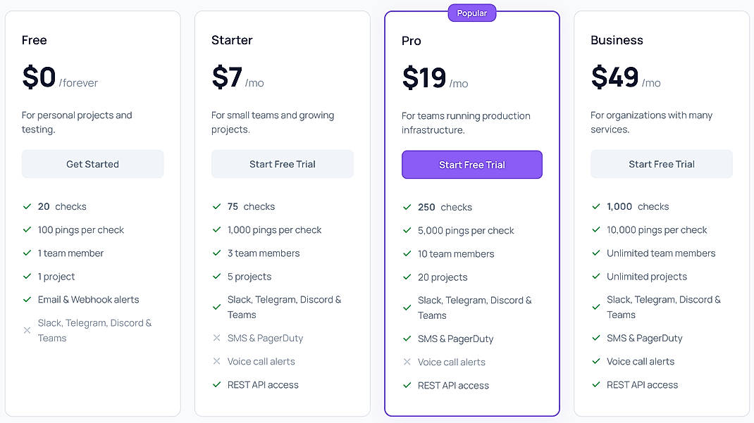 Pricing screenshot