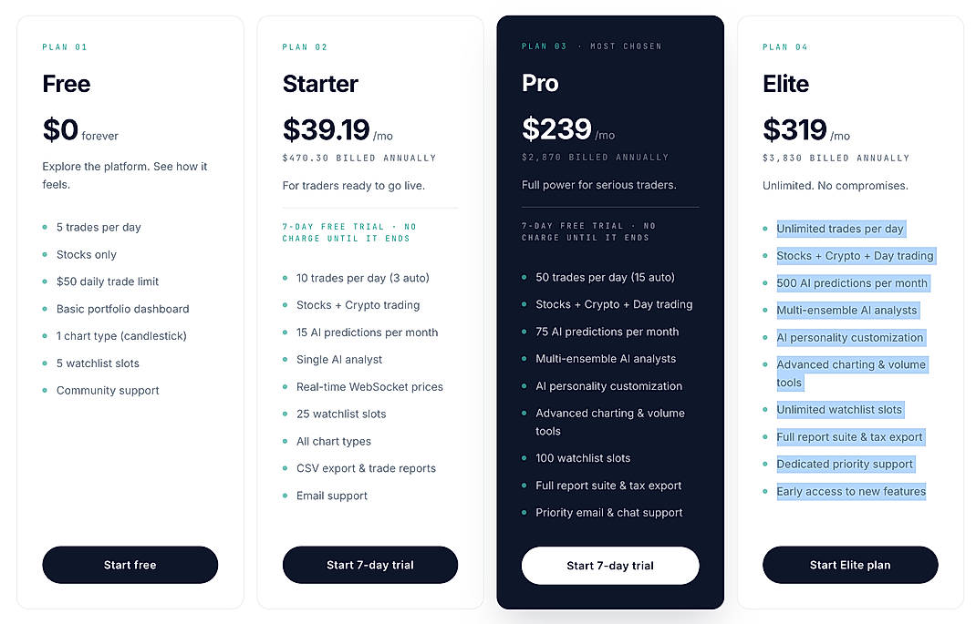 Pricing screenshot