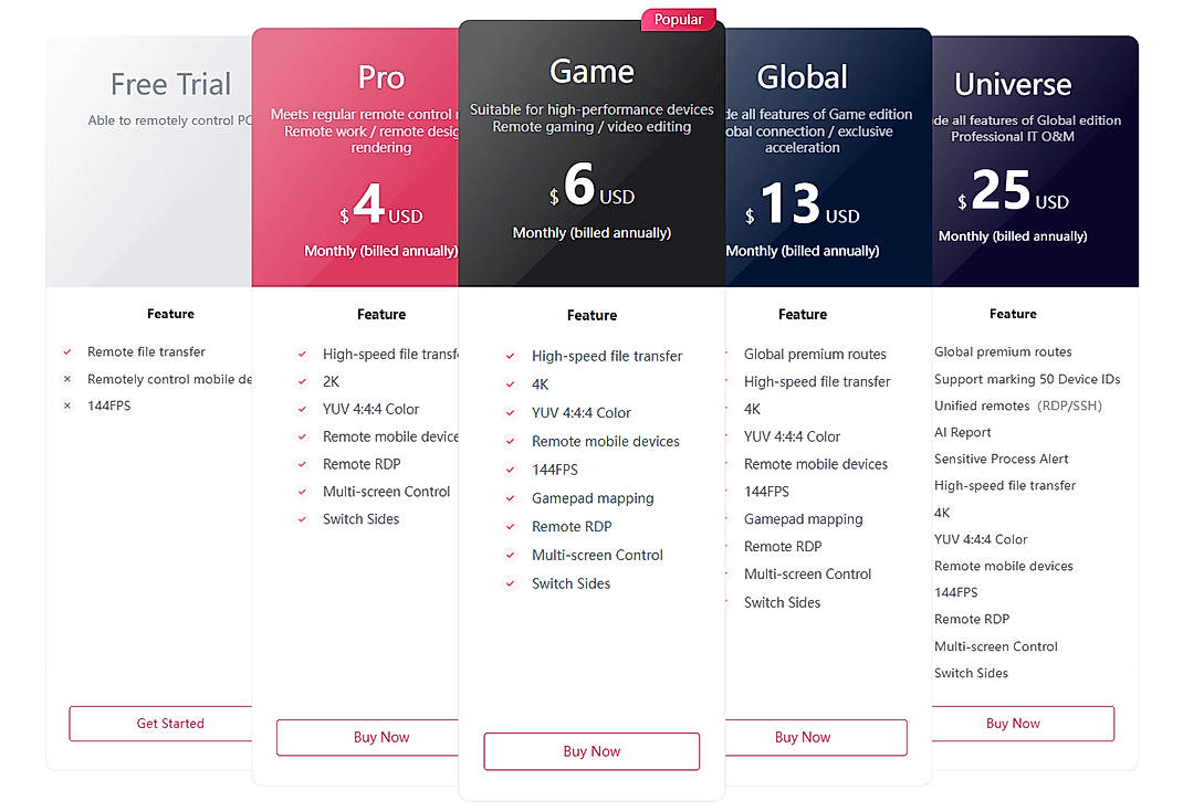 Pricing screenshot