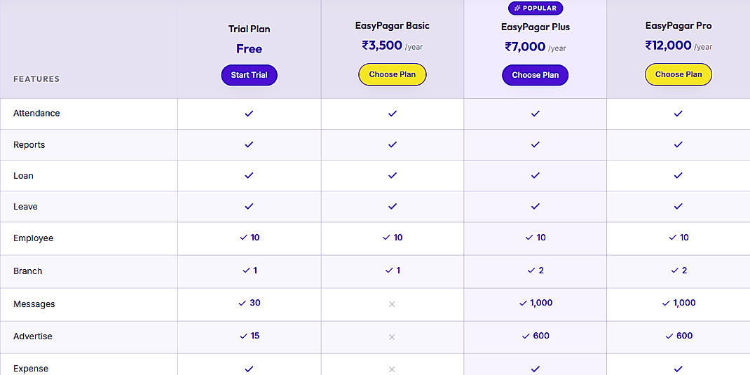 Pricing screenshot
