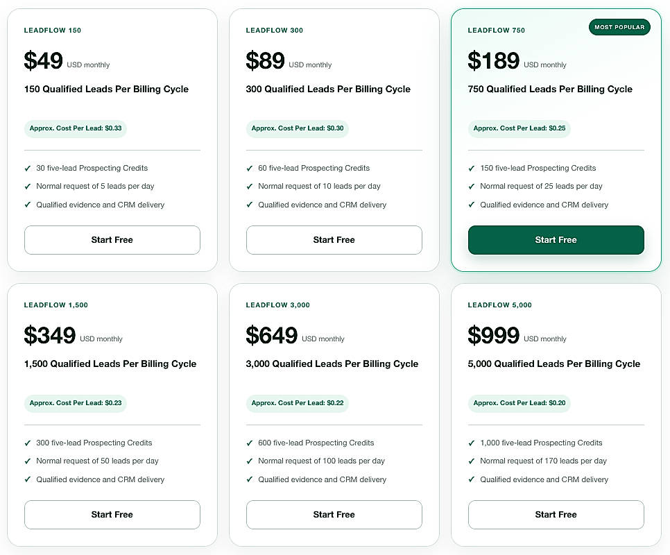 Pricing screenshot
