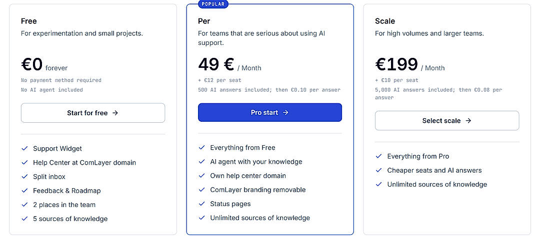 Pricing screenshot