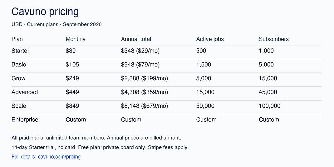 Pricing screenshot
