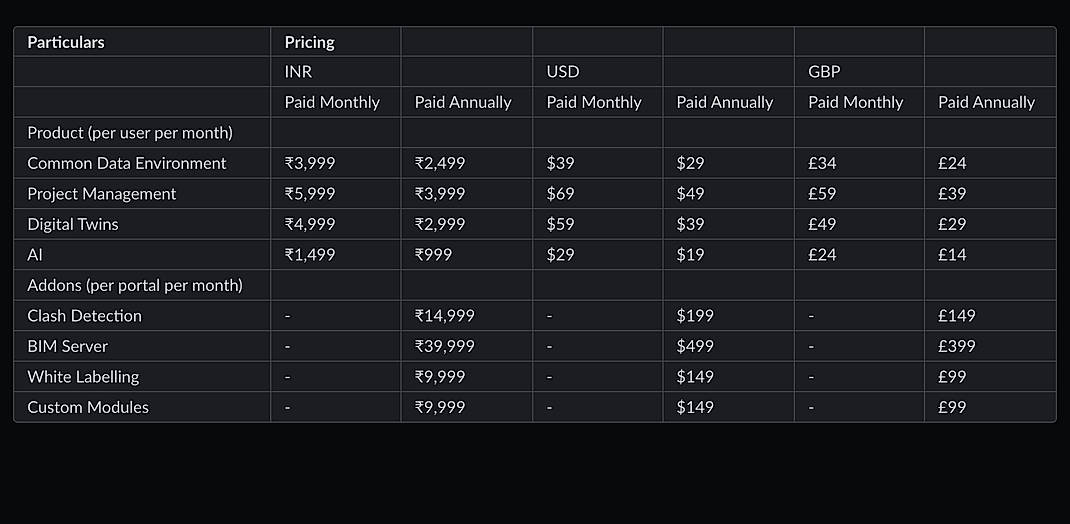 Pricing screenshot