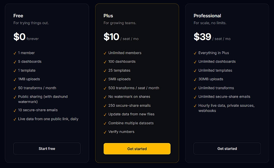 Pricing screenshot
