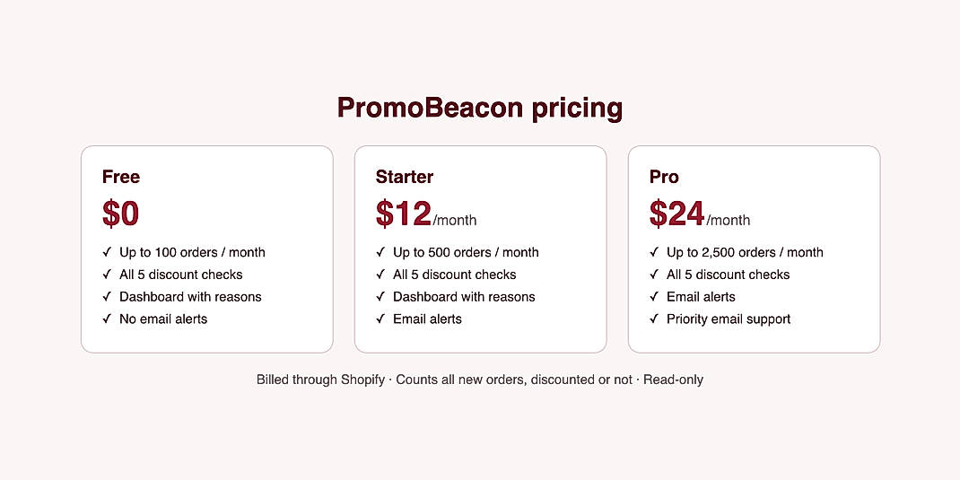 Pricing screenshot