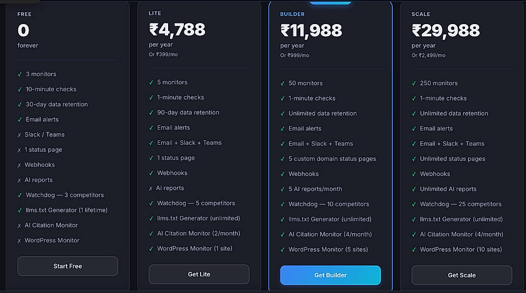 Pricing screenshot