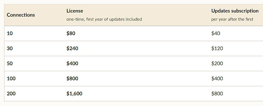 Pricing screenshot