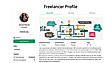 Freelancer Profile