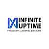 PlantOS - Prescriptive AI by Infinite Uptime