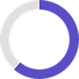 Sleek Analytics