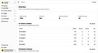 Organic Marketing Overview
