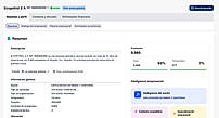 Detailed company profile view showing description, size, and economic activity
