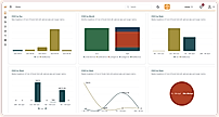 Dashboard with all details in one glance