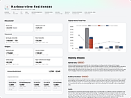 Sample Report