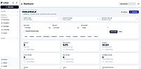 Lytical Main Dashboard
