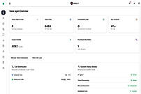 Aisa-X Dashboard
