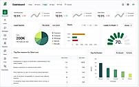 One CRM: Total Control