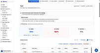 Spam Test Report